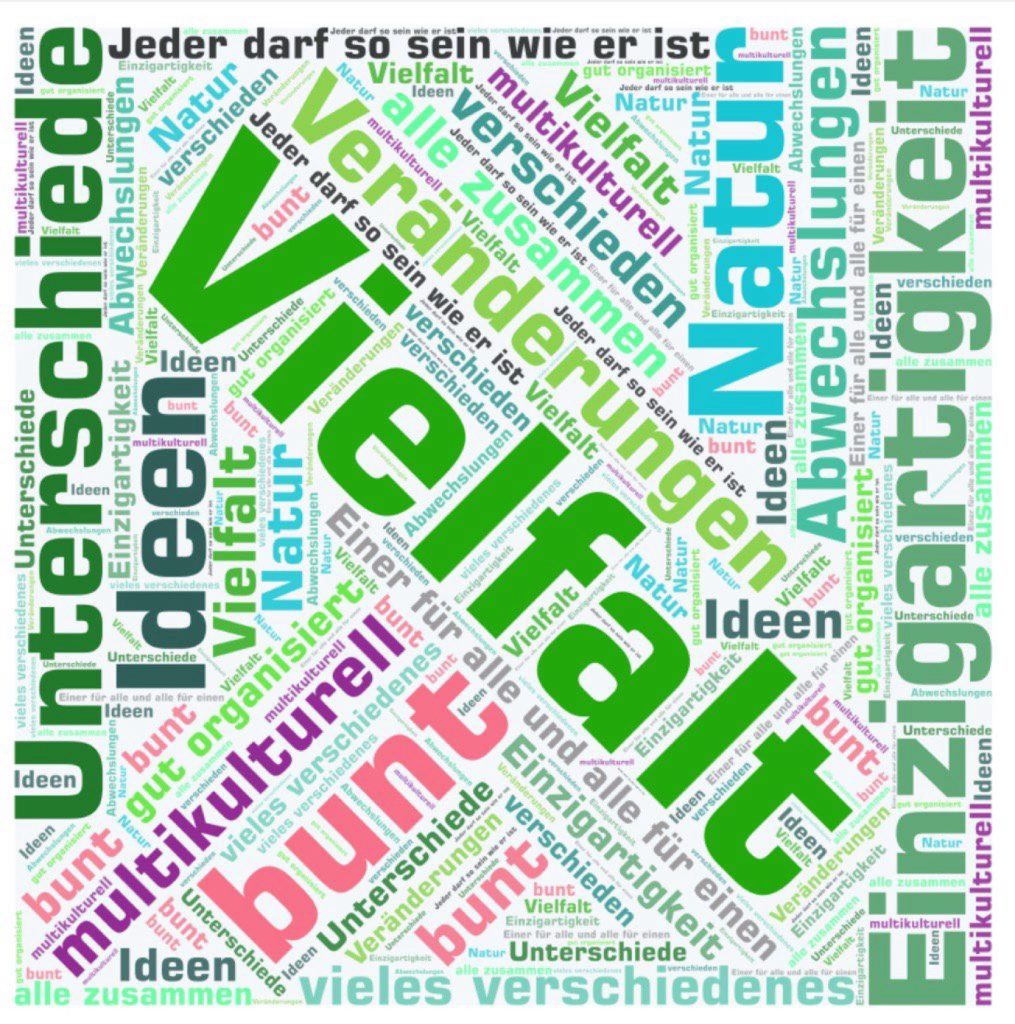 Projektwoche 2025